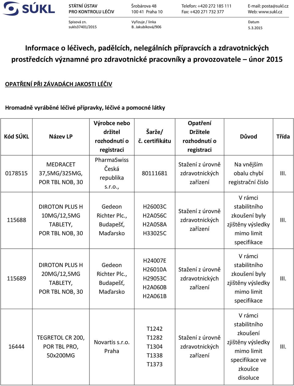 2015 Informace o léčivech, padělcích, nelegálních přípravcích a prostředcích významné pro zdravotnické pracovníky a provozovatele únor 2015 OPATŘENÍ PŘI ZÁVADÁCH JAKOSTI LÉČIV Hromadně vyráběné