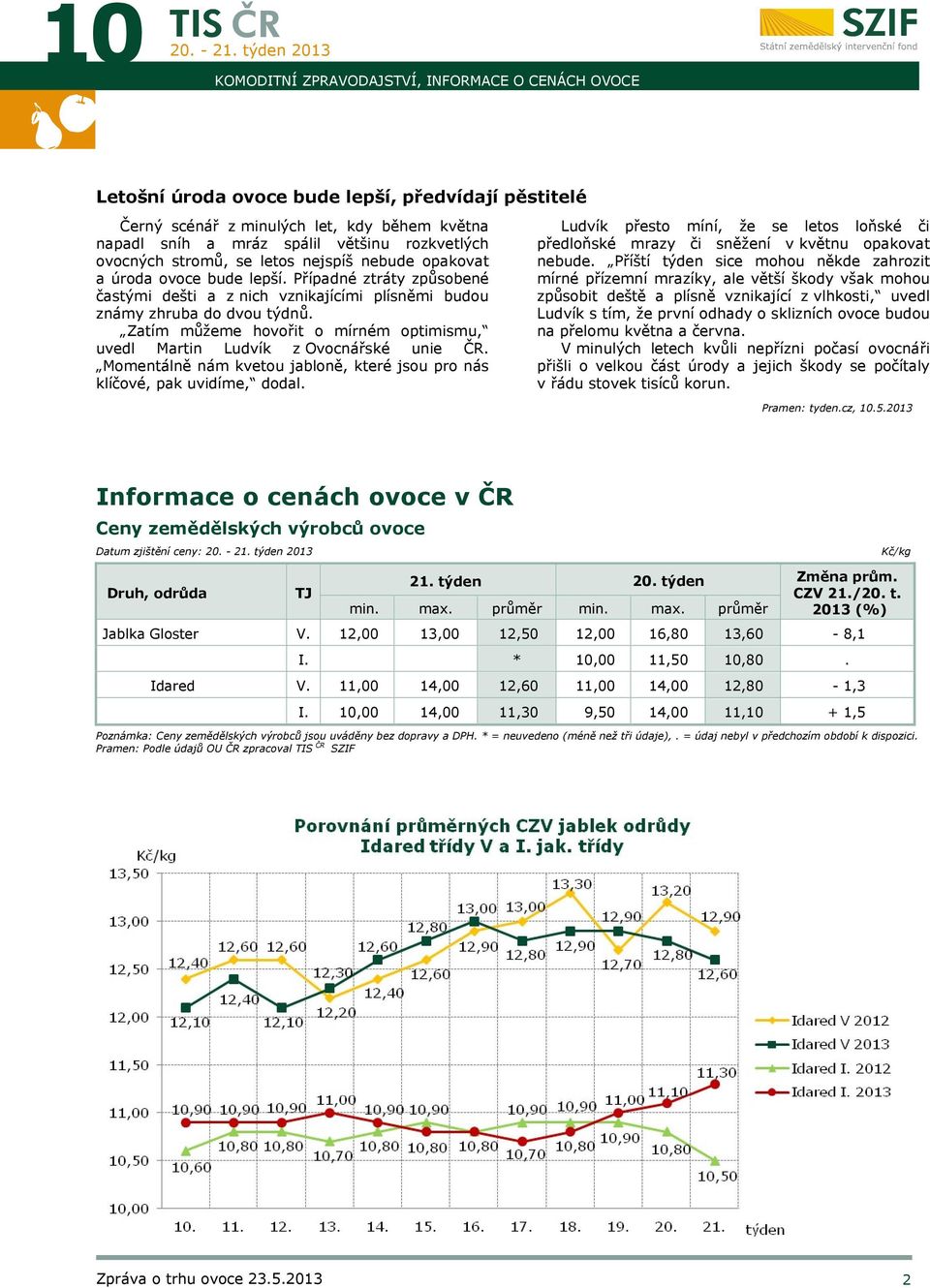 Zatím můžeme hovořit o mírném optimismu, uvedl Martin Ludvík z Ovocnářské unie ČR. Momentálně nám kvetou jabloně, které jsou pro nás klíčové, pak uvidíme, dodal.