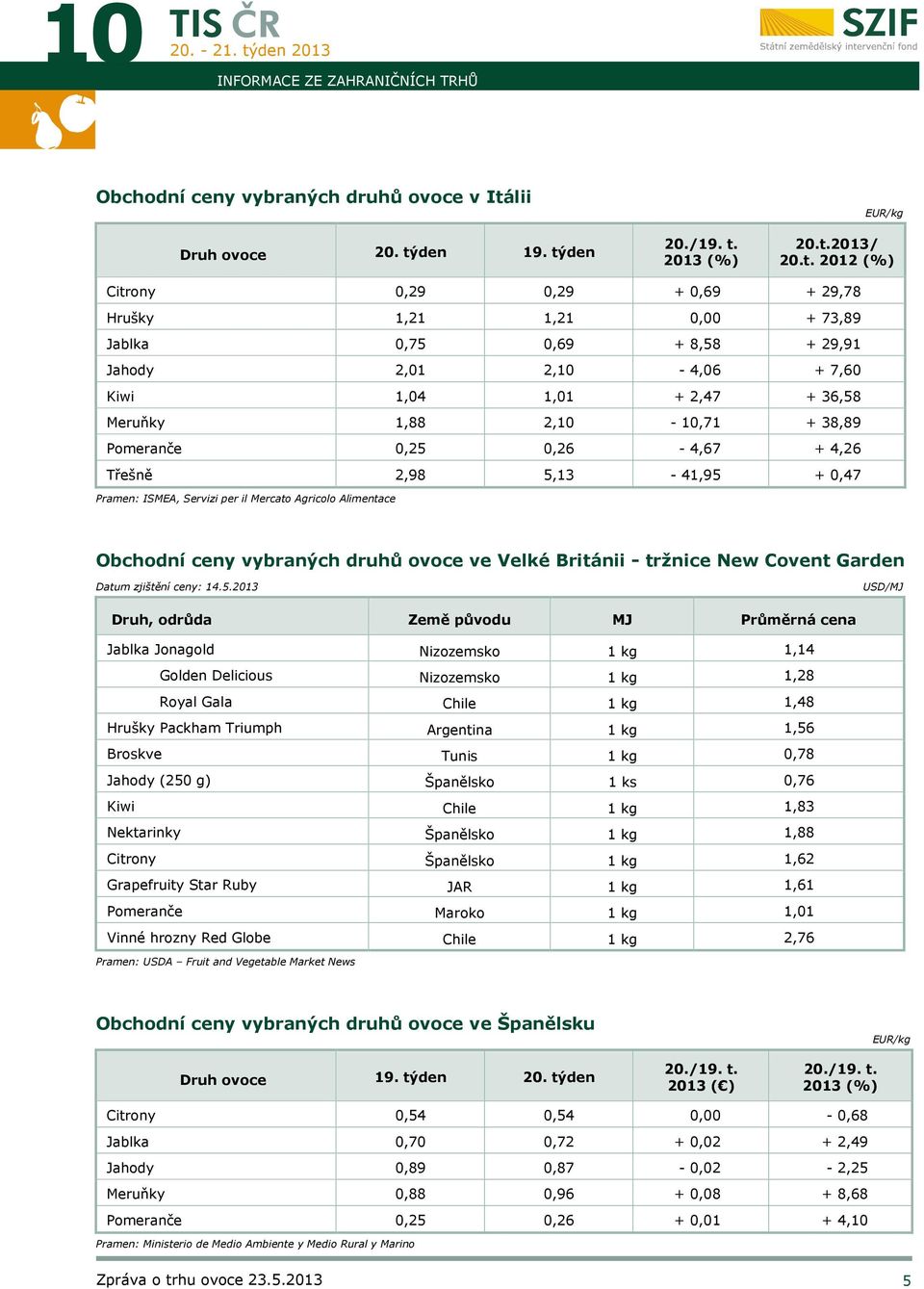 Pomeranče 0,25 0,26-4,67 + 4,26 Třešně 2,98 5,13-41,95 + 0,47 Pramen: ISMEA, Servizi per il Mercato Agricolo Alimentace Obchodní ceny vybraných druhů ovoce ve Velké Británii - tržnice New Covent