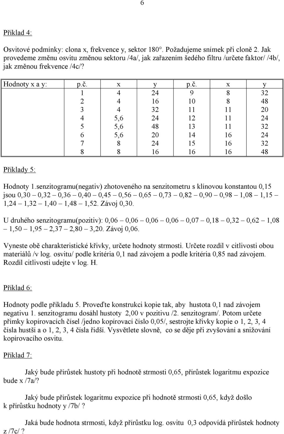 senzitogramu(negativ) zhotoveného na senzitometru s klínovou konstantou 0,1 jsou 0,0 0, 0, 0,0 0, 0, 0, 0, 0, 0,0 0, 1,0 1,1 1, 1, 1,0 1, 1,. Závoj 0,0.