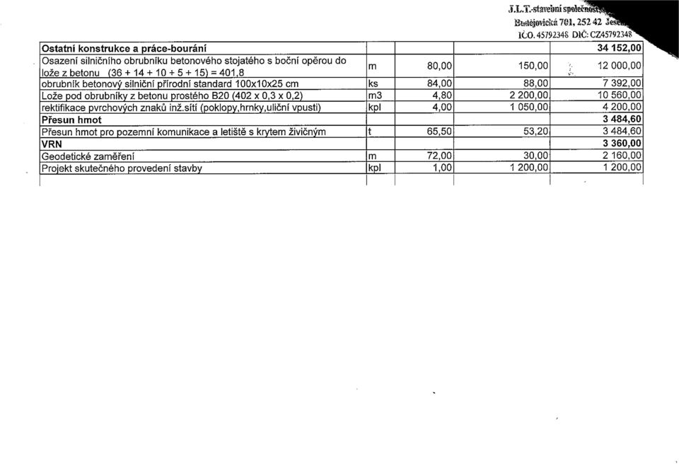 (36±14±10+5±15)401,8 obrubník betonový silniční přírodní standard 100x10x25 cm ks 84,00 88,00 7 392,00 Lože pod obrubníky z betonu prostého B20 (402 x 0,3 x 0,2) m3 4,80 2 200,00 10