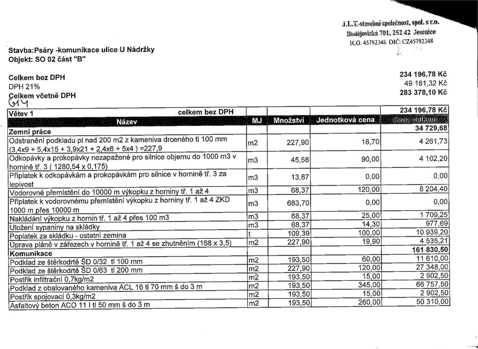 s ~k JiiflYZ1~flS rnrm~ufl 7~w*1i} ~e~~efl~na Zemní práce 34 729,68 Odstranění podkladu p1 nad 200 m2 z kameniva drceného ti 100 mm m2 22790 1870 4 261 73 (3,4x9 + 5,4x15 ± 3,9x21 ± 2,4x6 + 5x4)