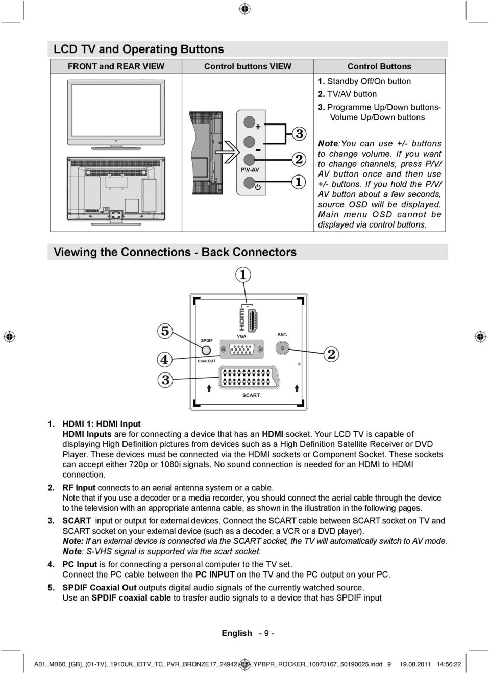 If you hold the P/V/ AV button about a few seconds, source OSD will be displayed. Main menu OSD cannot be displayed via control buttons. Viewing the Connections - Back Connectors 1.