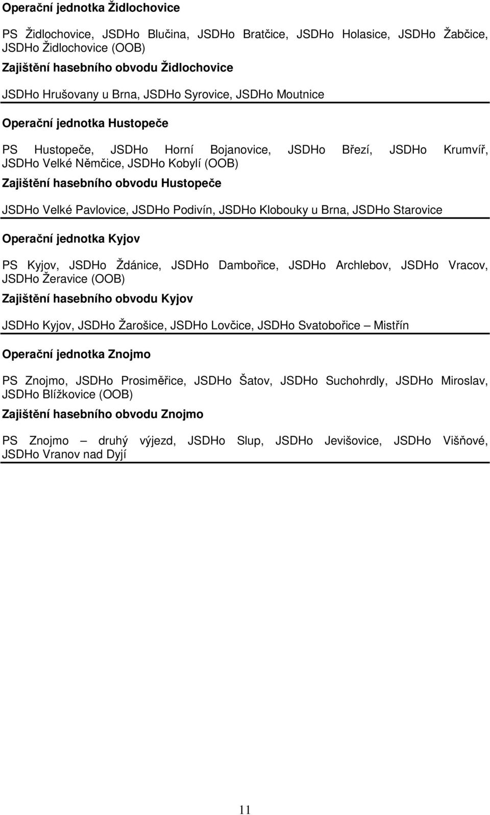 Hustopeče JSDHo Velké Pavlovice, JSDHo Podivín, JSDHo Klobouky u Brna, JSDHo Starovice Operační jednotka Kyjov PS Kyjov, JSDHo Ždánice, JSDHo Dambořice, JSDHo Archlebov, JSDHo Vracov, JSDHo Žeravice