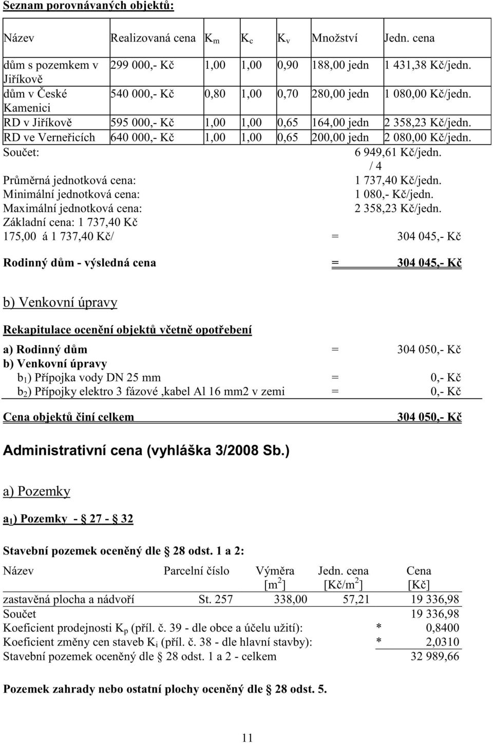 RD ve Verne icích 640 000,- K 1,00 1,00 0,65 200,00 jedn 2 080,00 K /jedn. Sou et: 6 949,61 K /jedn. / 4 Pr m rná jednotková cena: 1 737,40 K /jedn. Minimální jednotková cena: 1 080,- K /jedn.