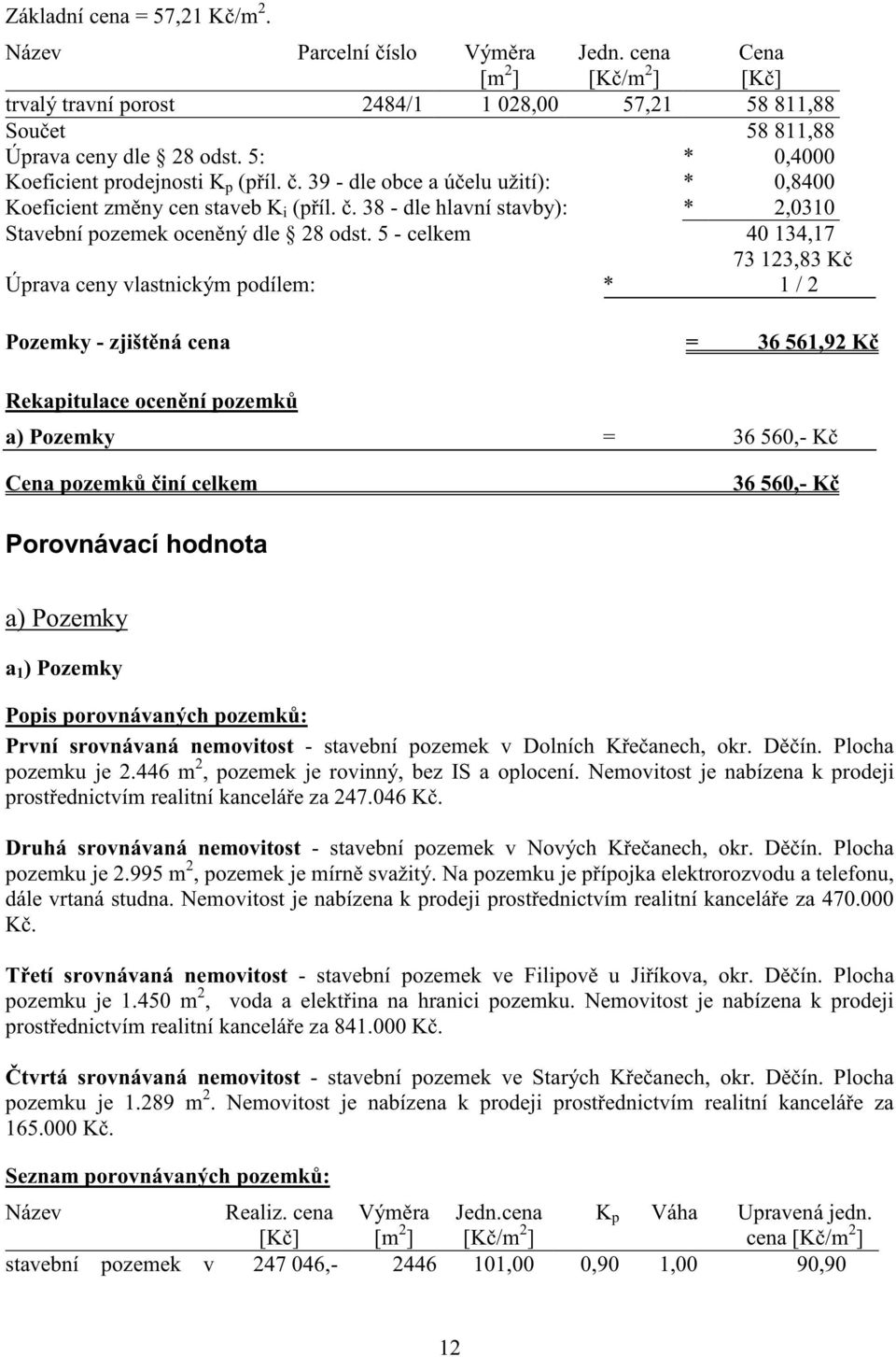 5 - celkem 40 134,17 73 123,83 K Úprava ceny vlastnickým podílem: * 1 / 2 Pozemky - zjišt ná cena = 36 561,92 K Rekapitulace ocen ní pozemk a) Pozemky = 36 560,- K Cena pozemk iní celkem 36 560,- K