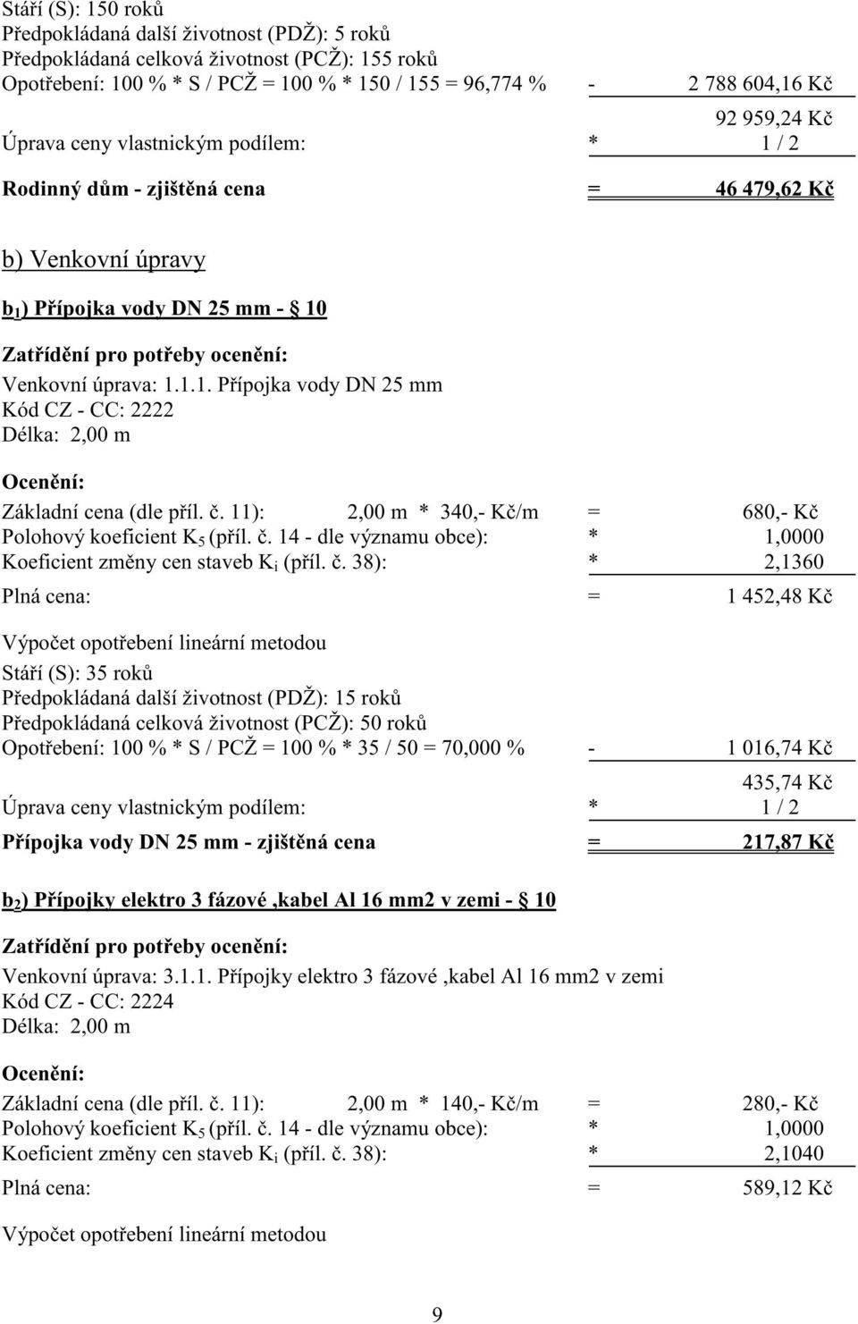 . 11): 2,00 m * 340,- K /m = 680,- K Polohový koeficient K 5 (p íl.. 14 - dle významu obce): * 1,0000 Koeficient zm ny cen staveb K i (p íl.