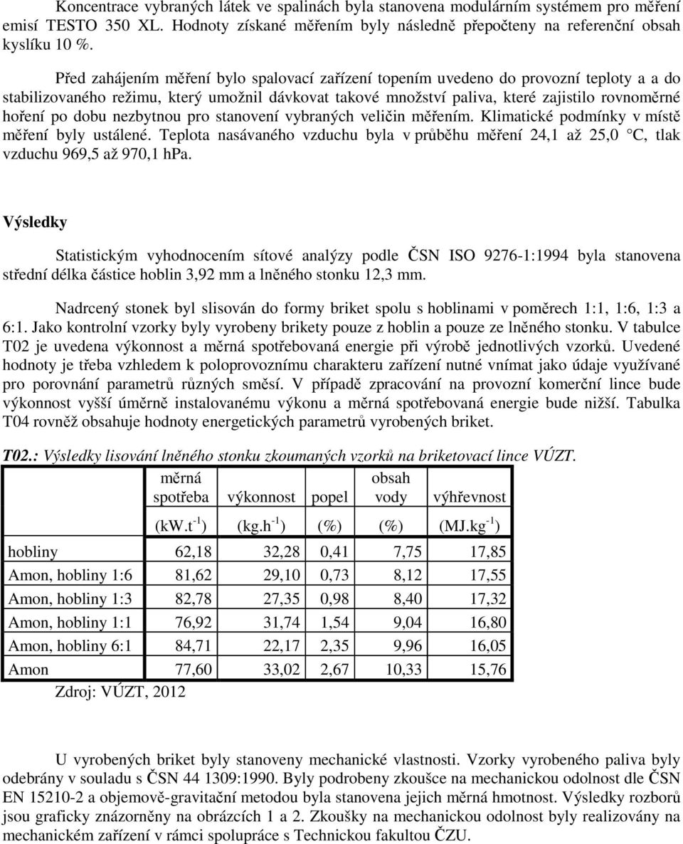 dobu nezbytnou pro stanovení vybraných veličin měřením. Klimatické podmínky v místě měření byly ustálené.