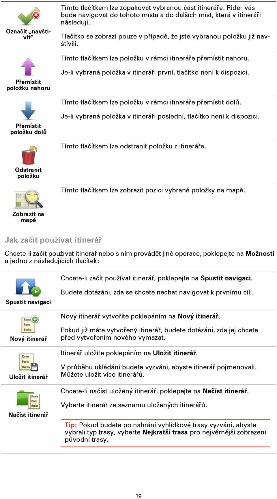 Přemístit položku nahoru Je-li vybraná položka v itineráři první, tlačítko není k dispozici. Tímto tlačítkem lze položku v rámci itineráře přemístit dolů.