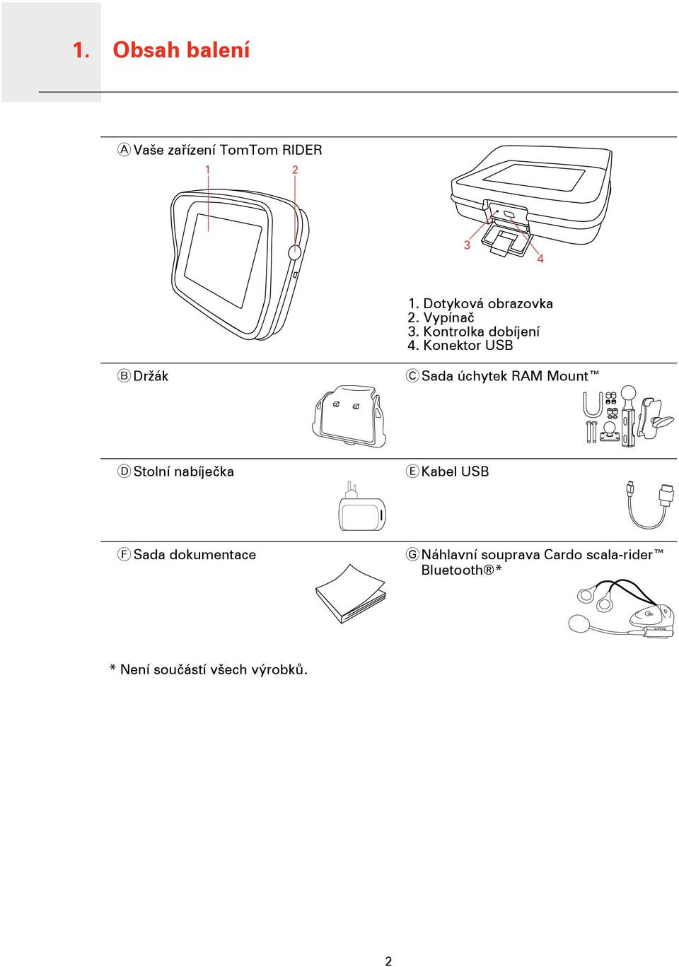 Konektor USB B Držák C Sada úchytek RAM Mount D Stolní nabíječka E Kabel