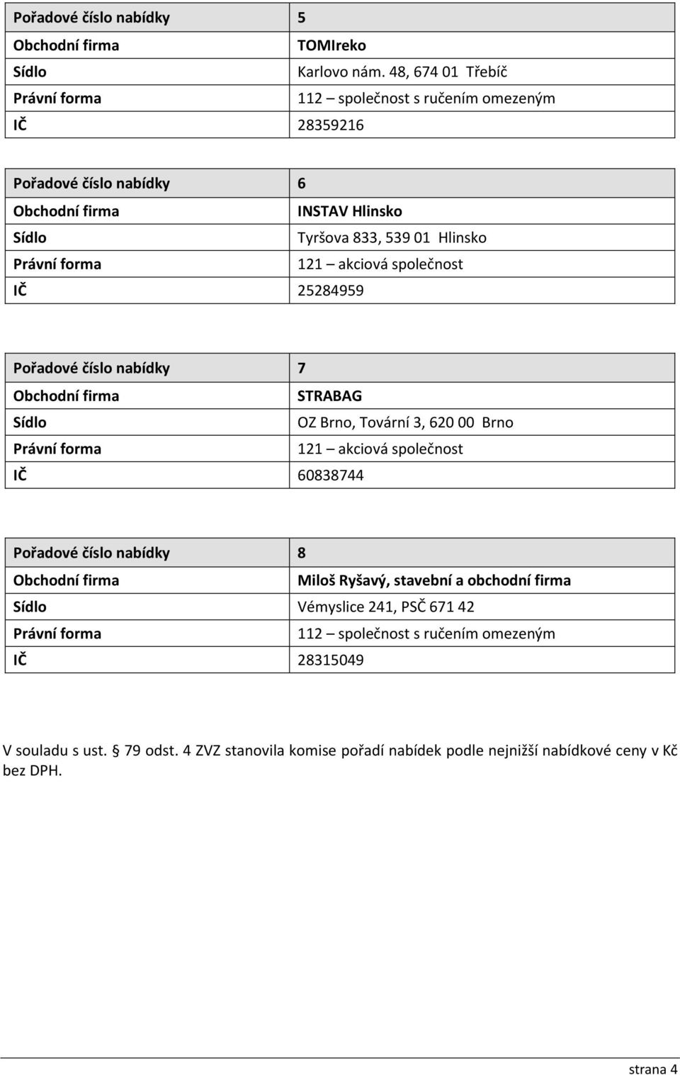 Pořadové číslo nabídky 7 STRABAG OZ Brno, Tovární 3, 62000 Brno IČ 60838744 Pořadové číslo nabídky 8 Miloš