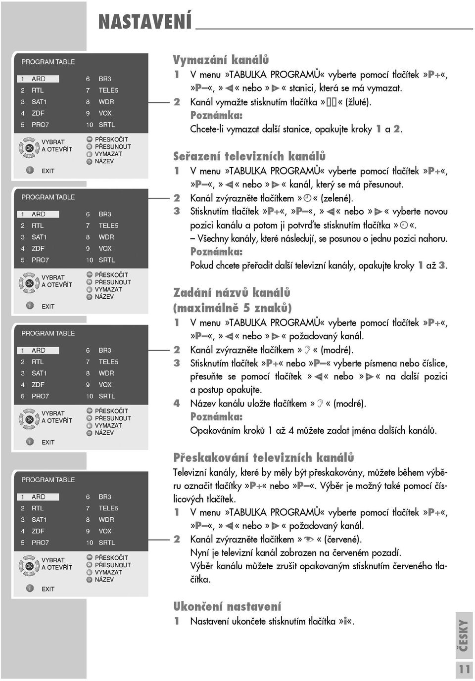 Chcete-li vymazat další stanice, opakujte kroky 1 a 2. Seřazení televizních kanálů 1 V menu»tabulka PROGRAMŮ«vyberte pomocí tlačítek»p+«,»p «,» «nebo» «kanál, který se má přesunout.