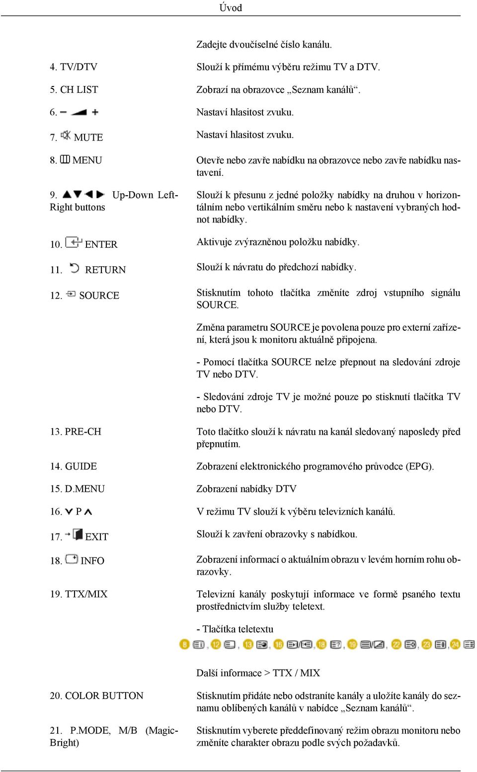 Up-Down Left- Right buttons Slouží k přesunu z jedné položky nabídky na druhou v horizontálním nebo vertikálním směru nebo k nastavení vybraných hodnot nabídky. 10.