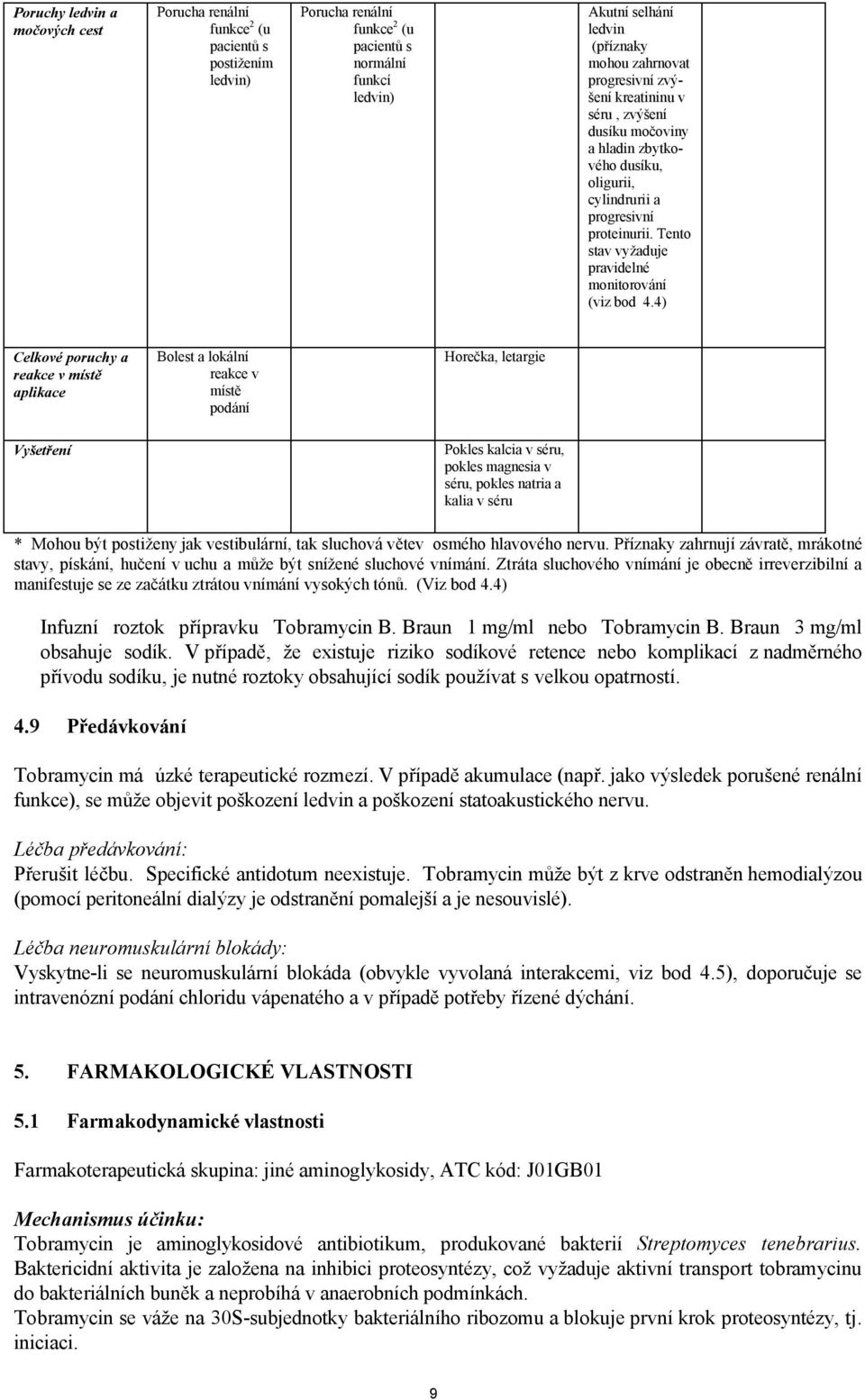 4) Celkové poruchy a reakce v místě aplikace Vyšetření Bolest a lokální reakce v místě podání Horečka, letargie Pokles kalcia v séru, pokles magnesia v séru, pokles natria a kalia v séru * Mohou být