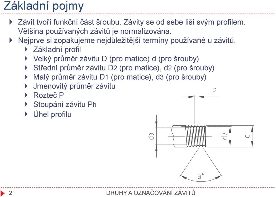 Základní profil Velký průměr závitu D (pro matice) d (pro šrouby) Střední průměr závitu D2 (pro matice), d2