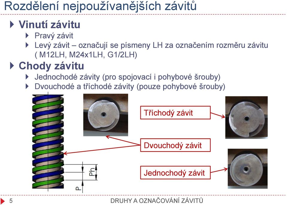 Chody závitu Jednochodé závity (pro spojovací i pohybové šrouby) Dvouchodé a