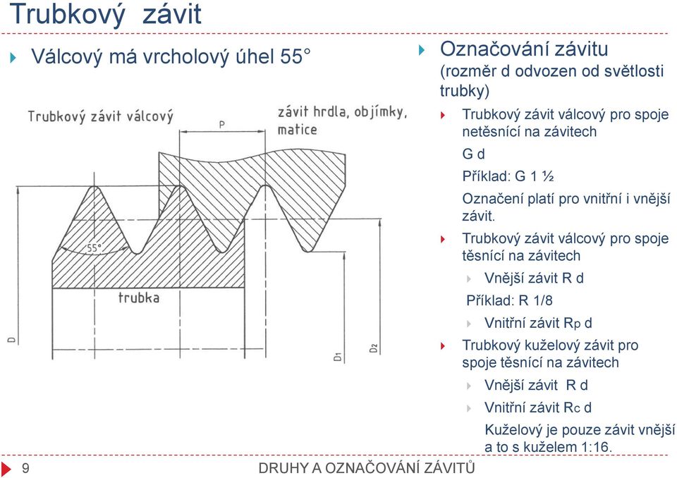 Trubkový závit válcový pro spoje těsnící na závitech Vnější závit R d Příklad: R 1/8 Vnitřní závit Rp d Trubkový