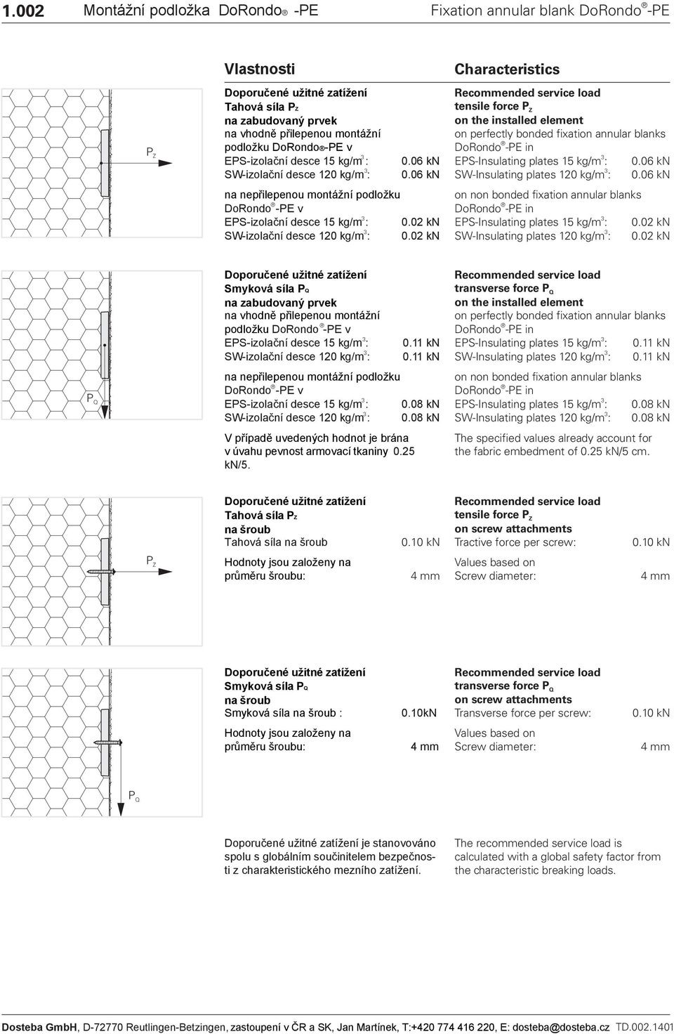 02 kn Characteristics tensile force PZ on the installed element on perfectly bonded fixation annular blanks DoRondo -PE in EPS-Insulating plates 15 kg/m : 0.06 kn SW-Insulating plates 120 kg/m : 0.