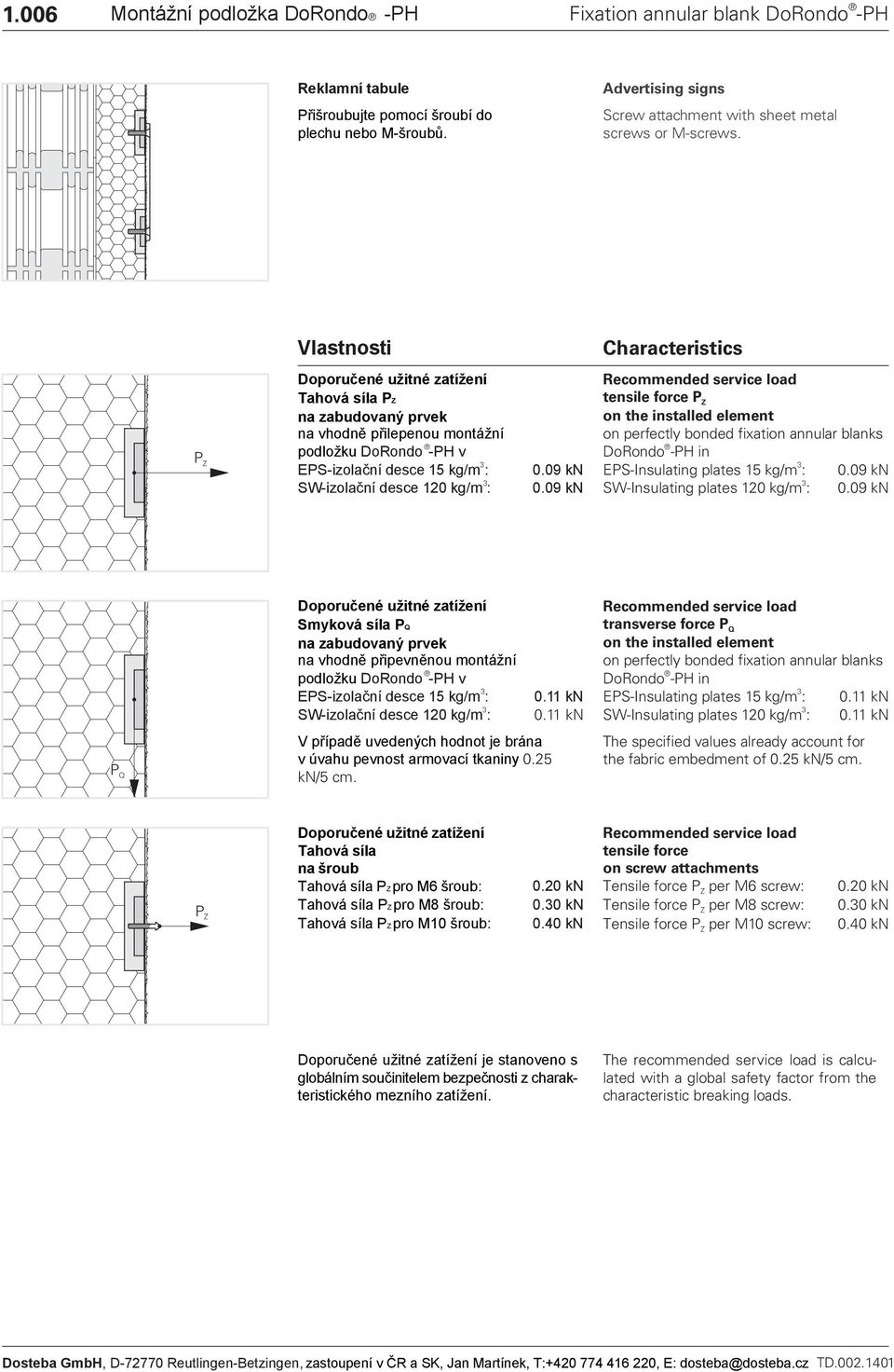 Vlastnosti Characteristics P Z Tahová síla PZ na zabudovaný prvek na vhodně přilepenou montážní podložku DoRondo -PH v EPS-izolační desce 15 kg/m : SW-izolační desce 120 kg/m : 0.09 kn 0.