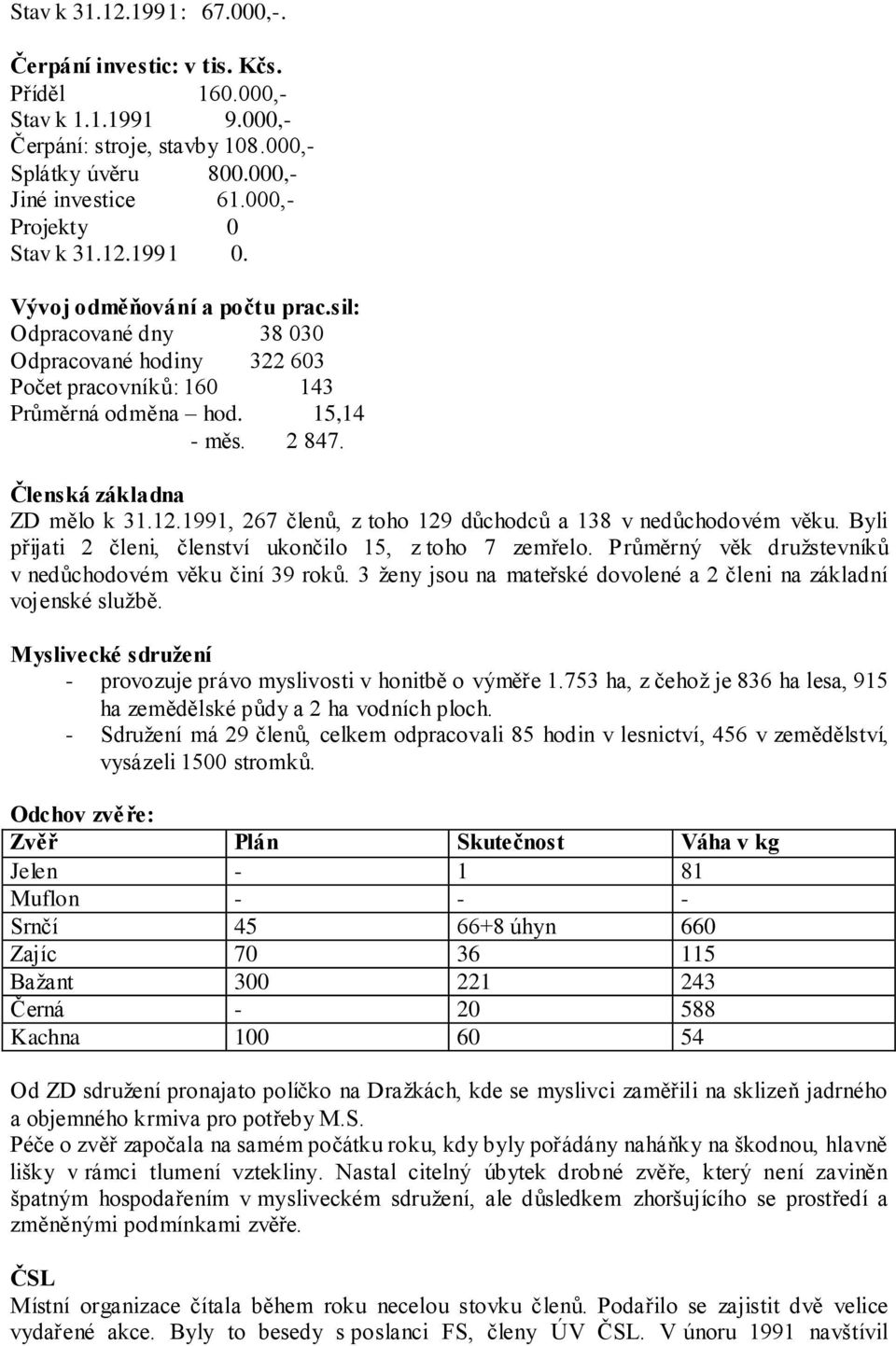 Členská základna ZD mělo k 31.12.1991, 267 členů, z toho 129 důchodců a 138 v nedůchodovém věku. Byli přijati 2 členi, členství ukončilo 15, z toho 7 zemřelo.