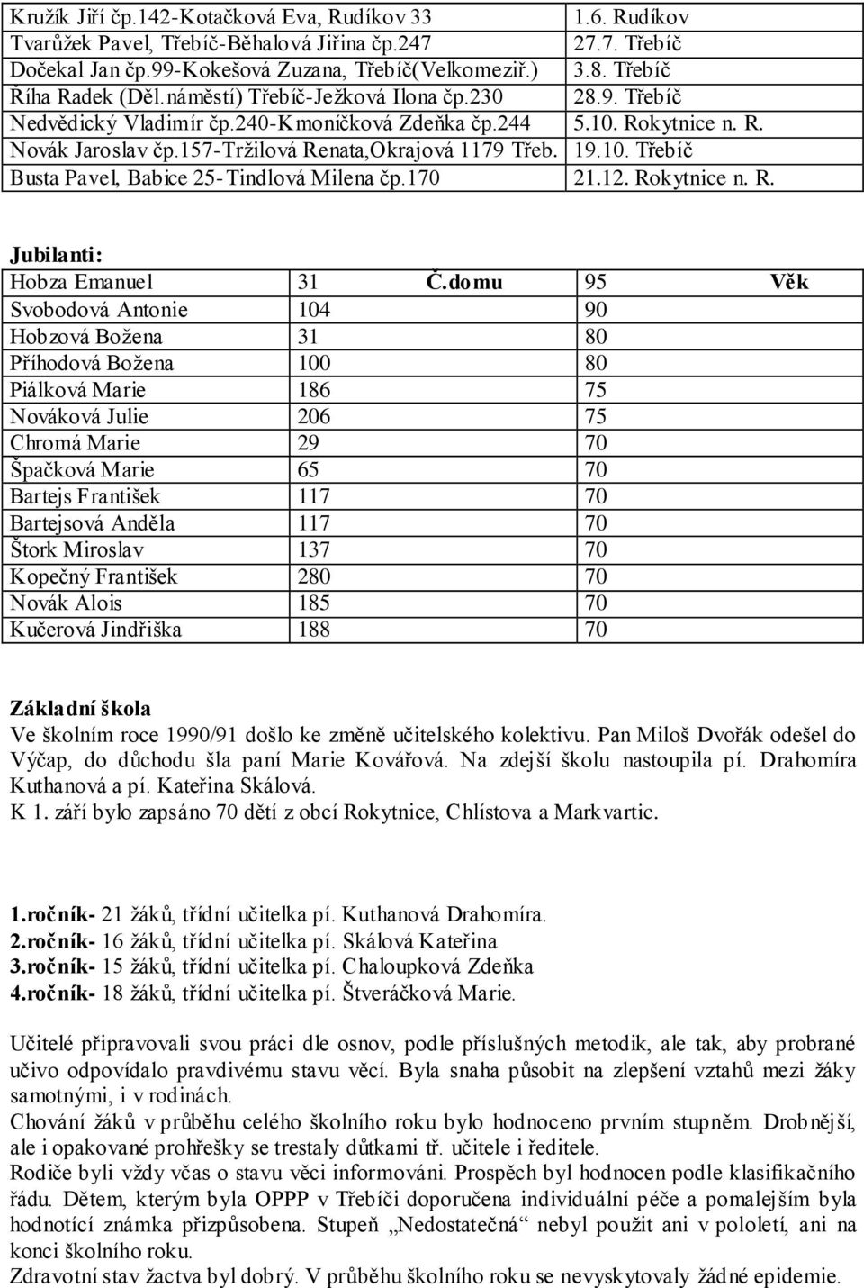 170 21.12. Rokytnice n. R. Jubilanti: Hobza Emanuel 31 Č.