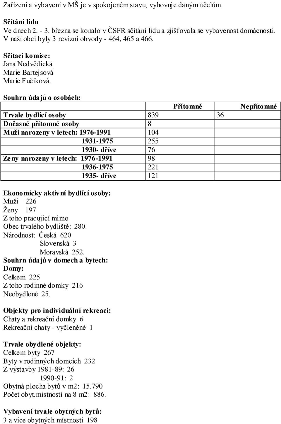 Souhrn údajů o osobách: Přítomné Trvale bydlící osoby 839 36 Dočasné přítomné osoby 8 Muži narozeny v letech: 1976-1991 104 1931-1975 255 1930- dříve 76 Ženy narozeny v letech: 1976-1991 98 1936-1975