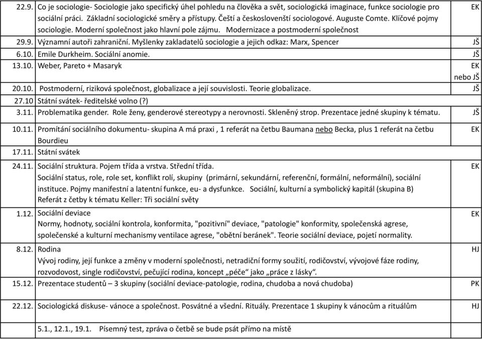 Myšlenky zakladatelů sociologie a jejich odkaz: Marx, Spencer JŠ 6.10. Emile Durkheim. Sociální anomie. JŠ 13.10. Weber, Pareto + Masaryk EK nebo JŠ 20.10. Postmoderní, riziková společnost, globalizace a její souvislosti.