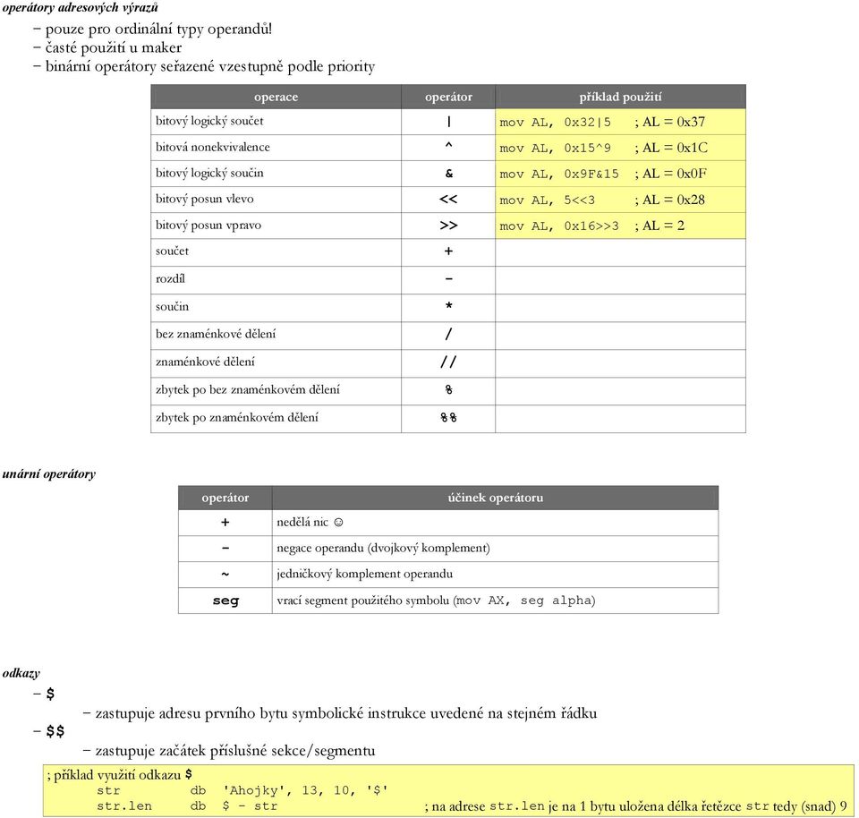 = 0x1C bitový logický součin & mov AL, 0x9F&15 ; AL = 0x0F bitový posun vlevo << mov AL, 5<<3 ; AL = 0x28 bitový posun vpravo >> mov AL, 0x16>>3 ; AL = 2 součet + rozdíl - součin * bez znaménkové