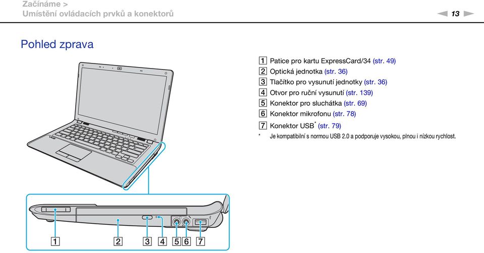 36) D Otvor pro ruční vysunutí (str. 139) E Konektor pro sluchátka (str.