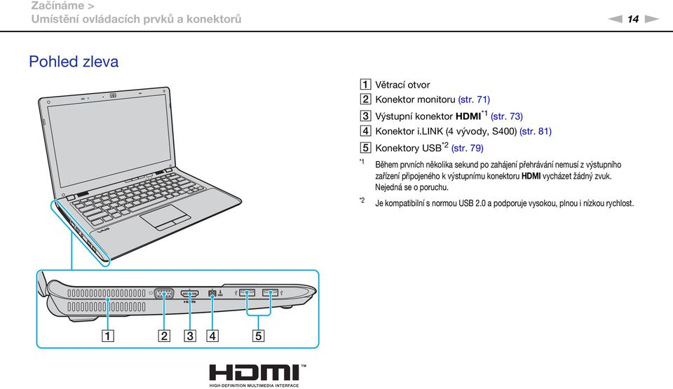 79) *1 Během prvních několika sekund po zahájení přehrávání nemusí z výstupního zařízení připojeného k výstupnímu