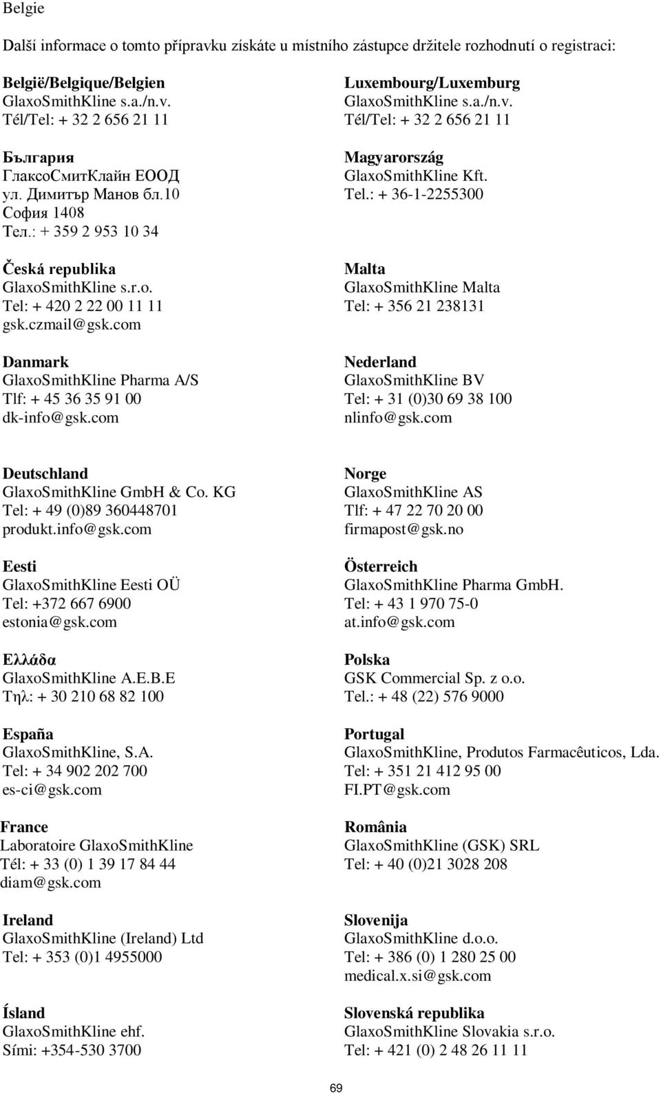 com Danmark GlaxoSmithKline Pharma A/S Tlf: + 45 36 35 91 00 dk-info@gsk.com Luxembourg/Luxemburg GlaxoSmithKline s.a./n.v. Tél/Tel: + 32 2 656 21 11 Magyarország GlaxoSmithKline Kft. Tel.