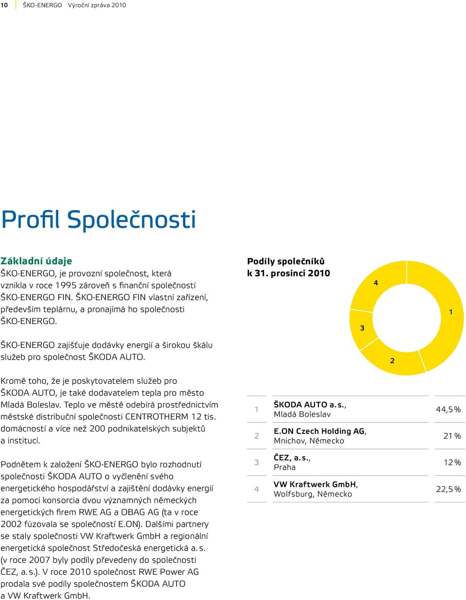 prosinci 2010 3 4 1 ŠKO ENERGO zajišťuje dodávky energií a širokou škálu služeb pro společnost ŠKODA AUTO.