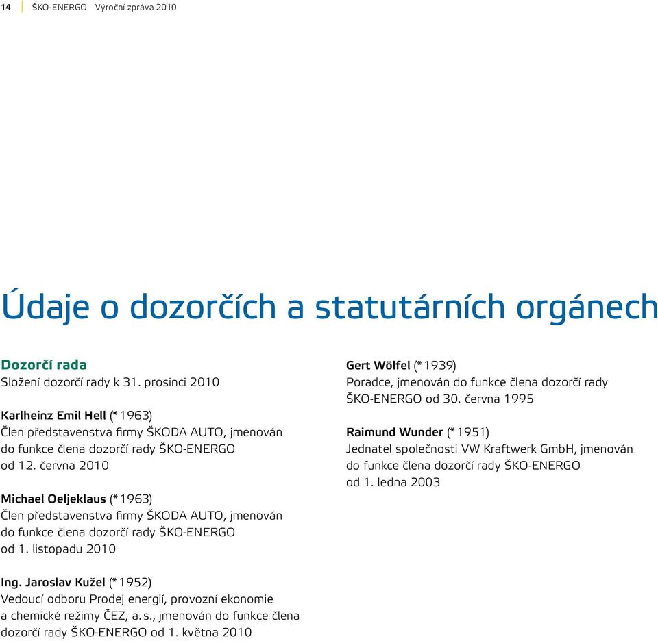 června 2010 Michael Oeljeklaus (* 1963) Člen představenstva firmy ŠKODA AUTO, jmenován do funkce člena dozorčí rady ŠKO ENERGO od 1.