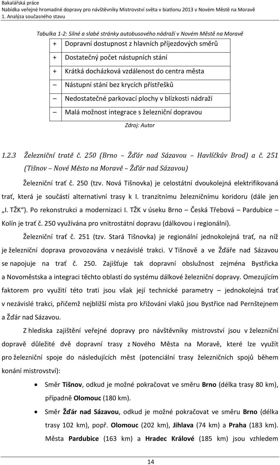 3 Železniční tratě č. 250 (Brno Žďár nad Sázavou Havlíčkův Brod) a č. 251 (Tišnov Nové Město na Moravě Žďár nad Sázavou) Železniční trať č. 250 (tzv.