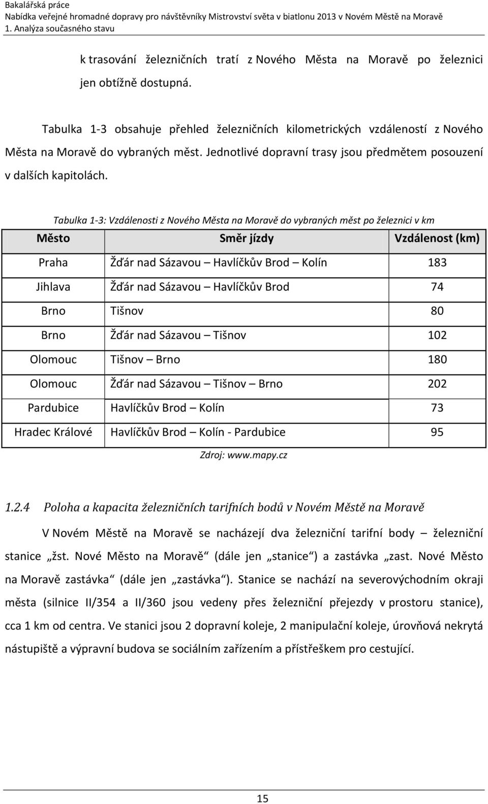 Tabulka 1-3: Vzdálenosti z Nového Města na Moravě do vybraných měst po železnici v km Město Směr jízdy Vzdálenost (km) Praha Žďár nad Sázavou Havlíčkův Brod Kolín 183 Jihlava Žďár nad Sázavou