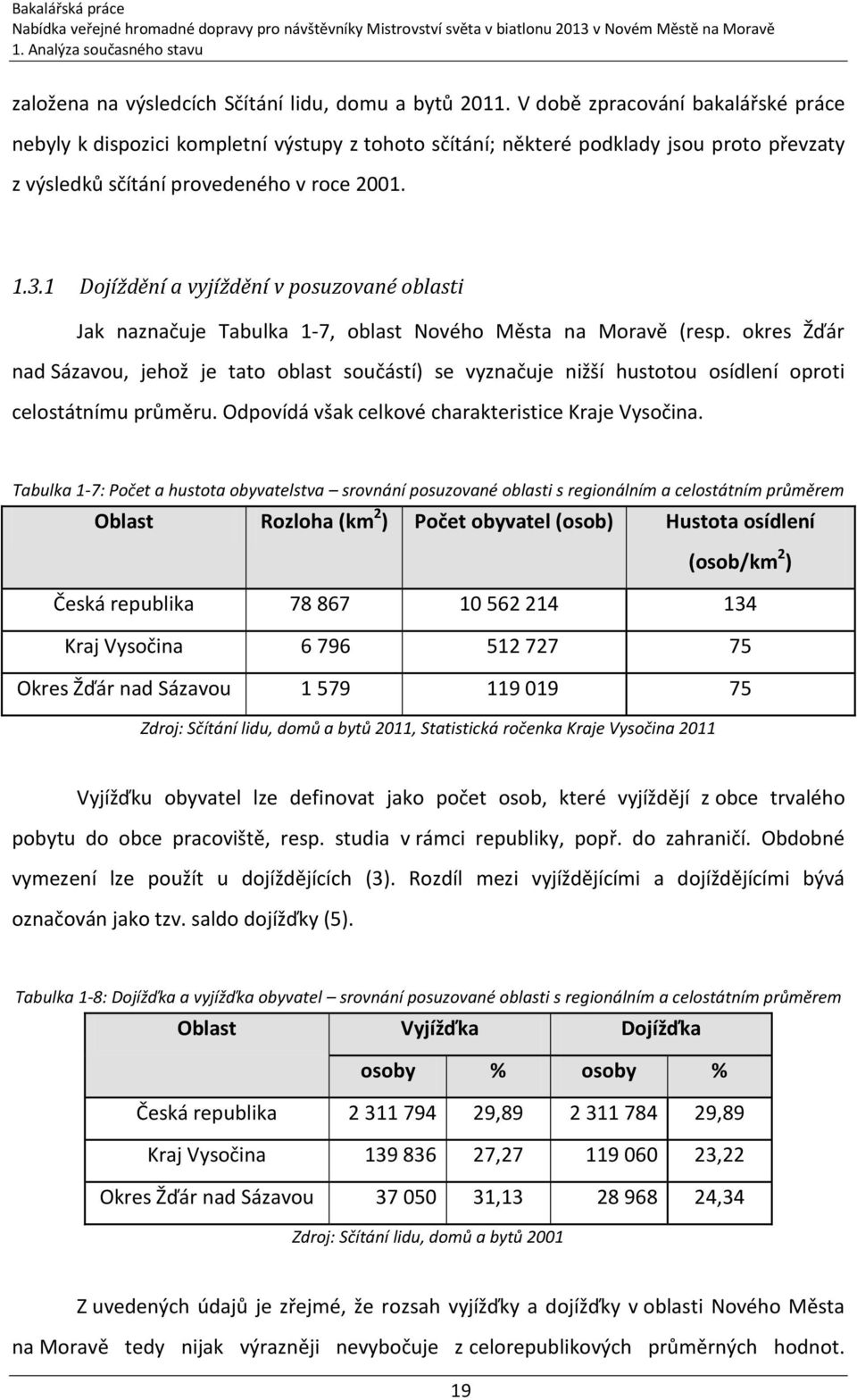 1 Dojíždění a vyjíždění v posuzované oblasti Jak naznačuje Tabulka 1-7, oblast Nového Města na Moravě (resp.