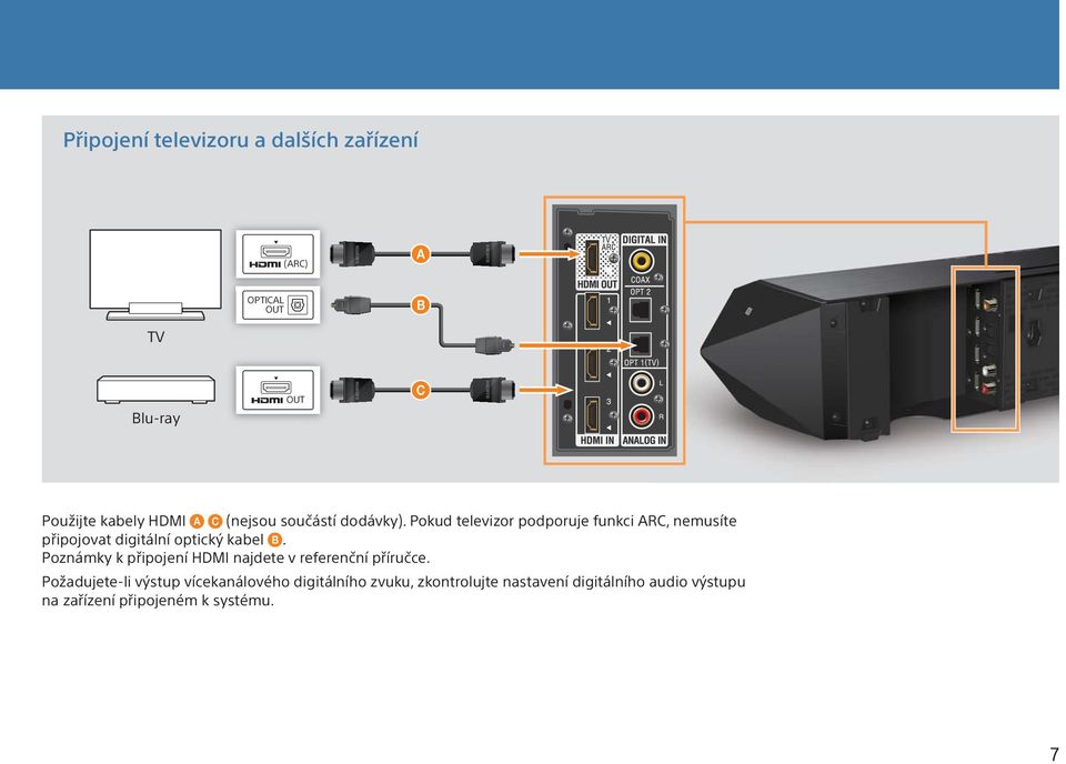 Pokud televizor podporuje funkci ARC, nemusíte připojovat digitální optický kabel.