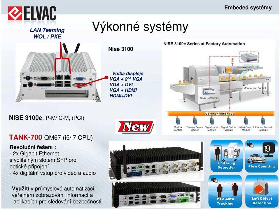 optické připojení - 4x digitáln lní vstup pro video a audio Loitering Detection 1919 Flow Counting Využit ití v průmyslov