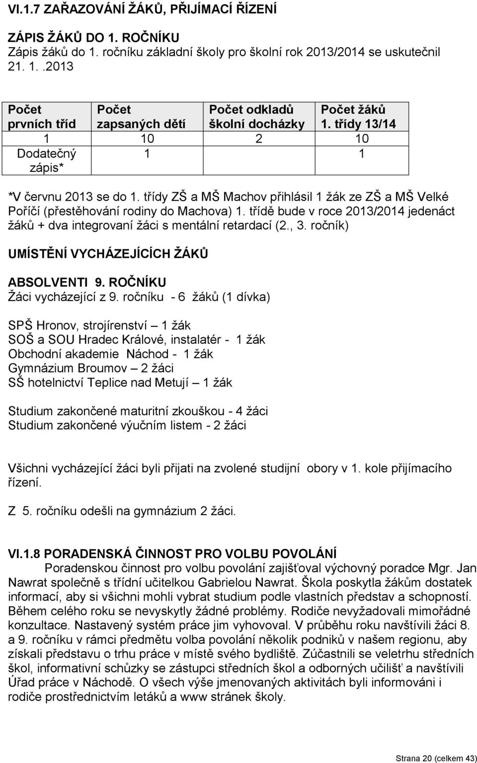 třídě bude v roce 2013/2014 jedenáct žáků + dva integrovaní žáci s mentální retardací (2., 3. ročník) UMÍSTĚNÍ VYCHÁZEJÍCÍCH ŽÁKŮ ABSOLVENTI 9. ROČNÍKU Žáci vycházející z 9.