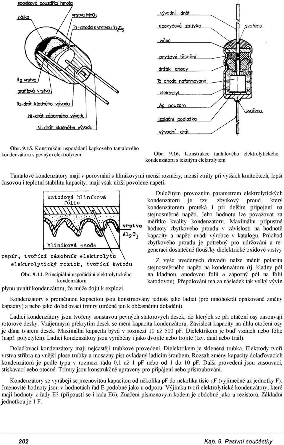 teplotní stabilitu kapacity; mají však nižší povolené napětí. Obr. 9.14. Principiální uspořádání elektrolytického kondenzátoru plynu uvnitř kondenzátoru, že může dojít k explozi.