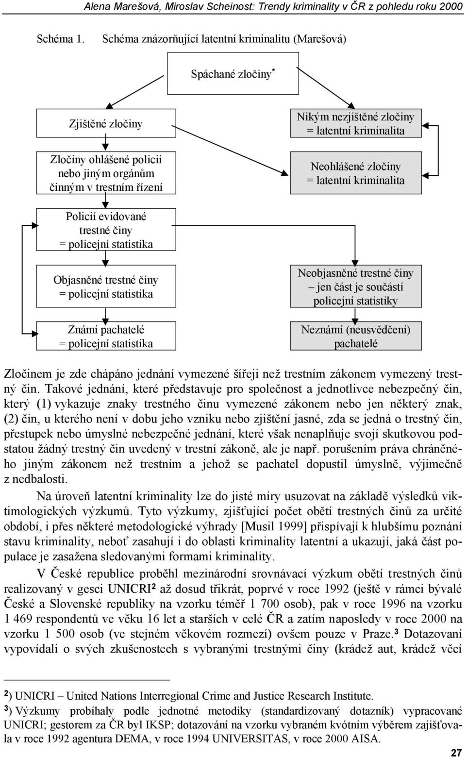 kriminalita Neohlášené zločiny = latentní kriminalita Policií evidované trestné činy = policejní statistika Objasněné trestné činy = policejní statistika Známí pachatelé = policejní statistika