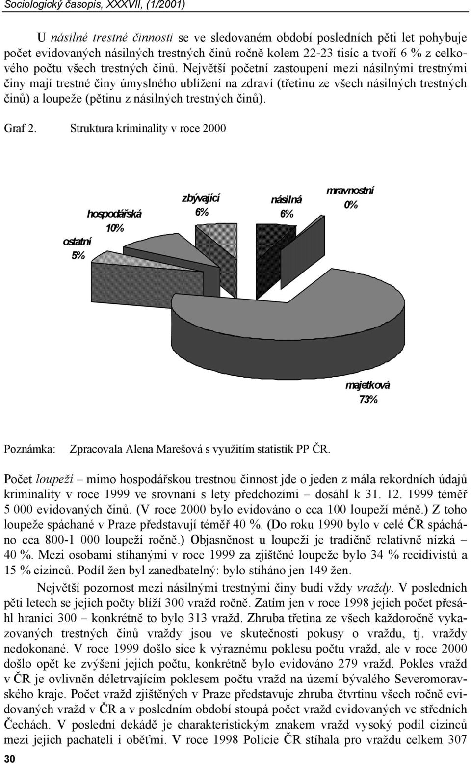 Největší početní zastoupení mezi násilnými trestnými činy mají trestné činy úmyslného ublížení na zdraví (třetinu ze všech násilných trestných činů) a loupeže (pětinu z násilných trestných činů).