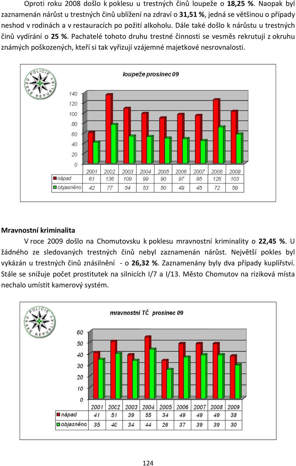 Dále také došlo k nárůstu u trestných činů vydírání o 25 %.