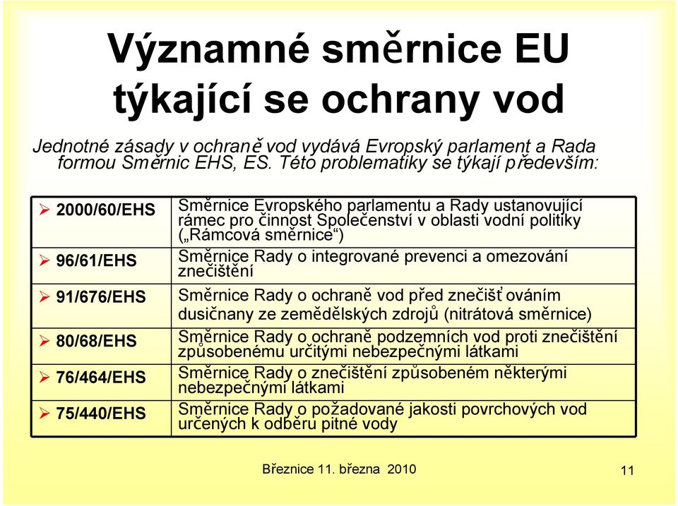 vodní politiky ( Rámcová směrnice ) Směrnice Rady o integrované prevenci a omezování znečištění Směrnice Rady o ochraně vod před znečišťováním dusičnany ze zemědělských zdrojů (nitrátová směrnice)