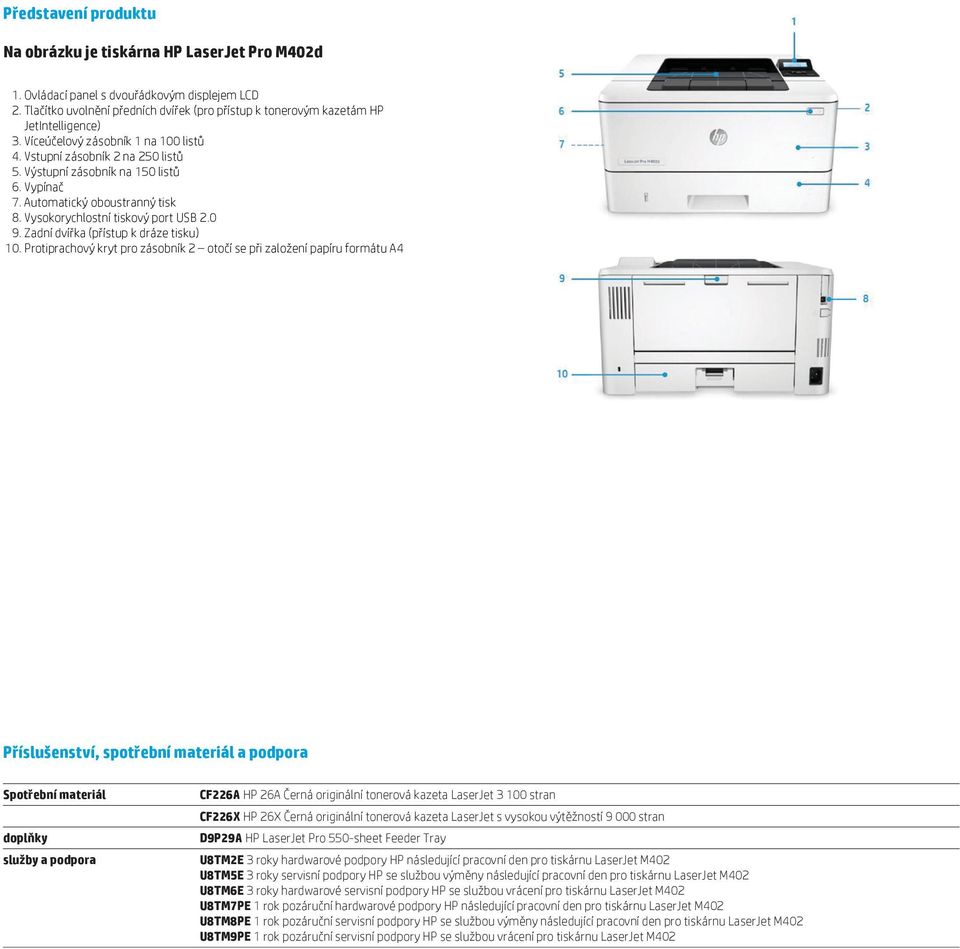 Vypínač 7. Automatický oboustranný tisk 8. Vysokorychlostní tiskový port USB 2.0 9. Zadní dvířka (přístup k dráze tisku) 10.