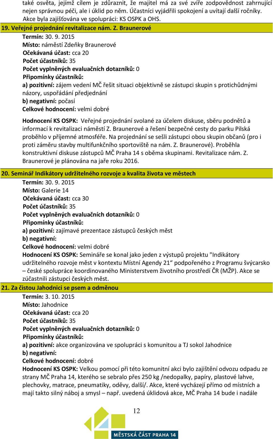 2015 Místo: náměstí Zdeňky Braunerové Očekávaná účast: cca 20 Počet účastníků: 35 0 a) pozitivní: zájem vedení MČ řešit situaci objektivně se zástupci skupin s protichůdnými názory, uspořádání