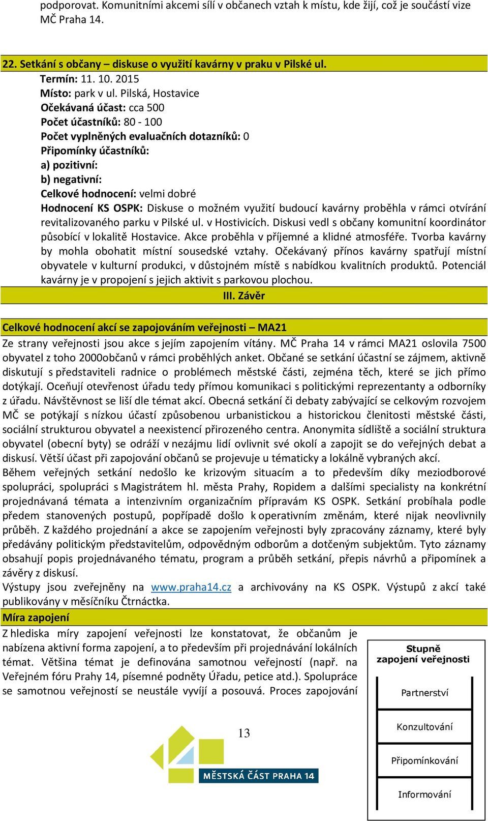 Pilská, Hostavice Očekávaná účast: cca 500 Počet účastníků: 80-100 0 a) pozitivní: Hodnocení KS OSPK: Diskuse o možném využití budoucí kavárny proběhla v rámci otvírání revitalizovaného parku v