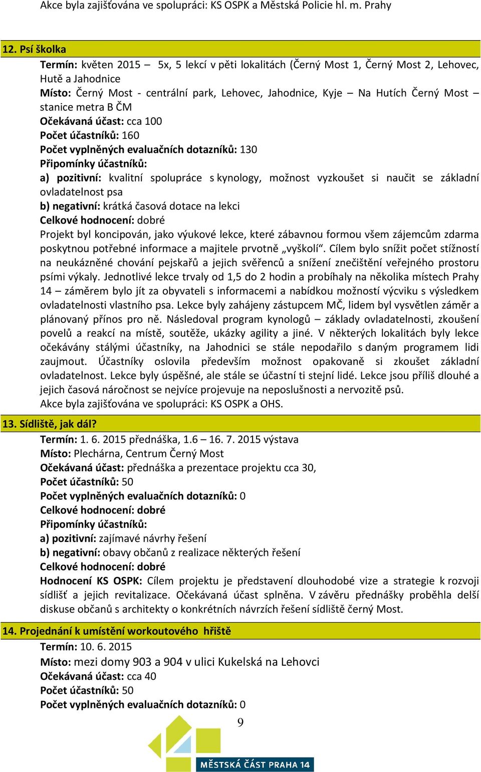 stanice metra B ČM Očekávaná účast: cca 100 Počet účastníků: 160 130 a) pozitivní: kvalitní spolupráce s kynology, možnost vyzkoušet si naučit se základní ovladatelnost psa krátká časová dotace na