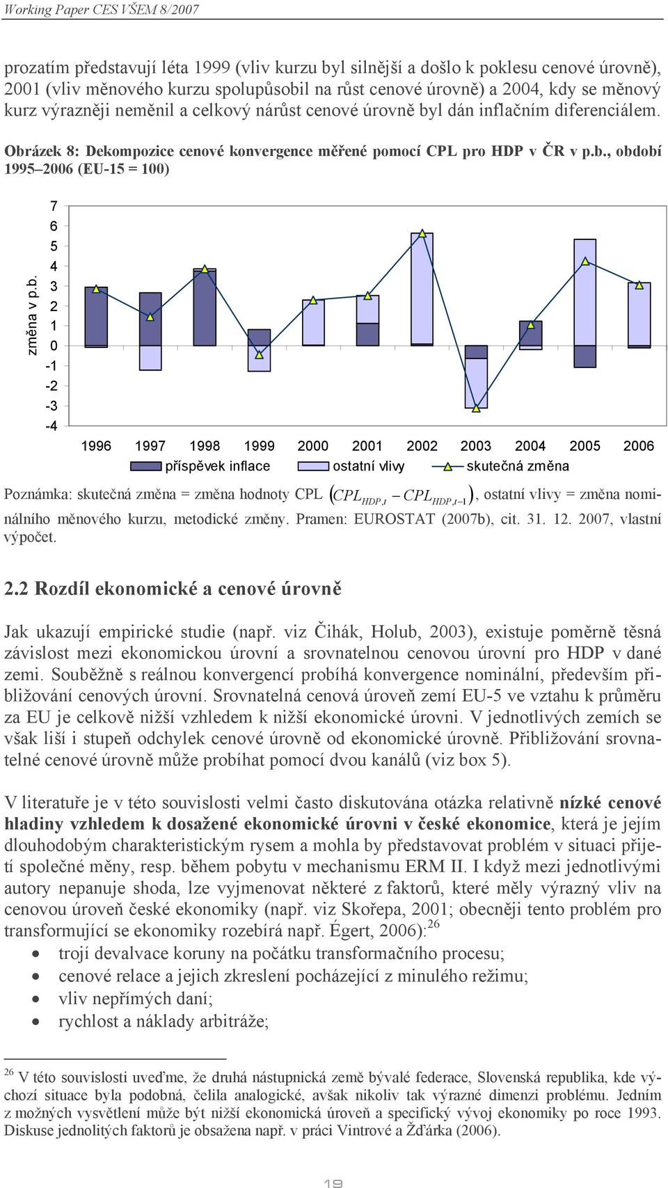 b. 7 6 5 4 3 2 1 0-1 -2-3 -4 1996 1997 1998 1999 2000 2001 2002 2003 2004 2005 2006 příspěvek inflace ostatní vlivy skutečná změna Poznámka: skutečná změna = změna hodnoty CPL ( CPL CPL ) HDP, t HDP,