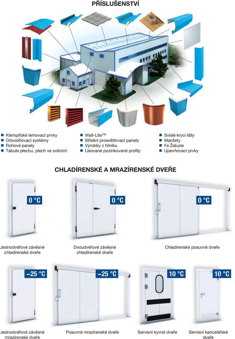 CHLAÍRENSKÉ A MRAZÍRENSKÉ VEŘE 0 C 0 C 0 C Jenovéřové závěsné chlaírenské veře vouvéřové závěsné chlaírenské veře Chlaírenské